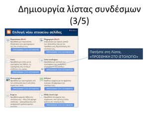 Δημιουργία λίστας συνδέσμων (3/5) Πατήστε στη Λίστα, «ΠΡΟΣΘΗΚΗ ΣΤΟ ΙΣΤΟΛΟΓΙΟ» 