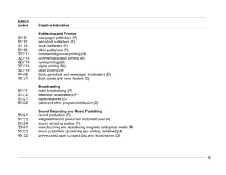 NAICS
codes    Creative Industries

         Publishing and Printing
51111    newspaper publishers (P)
51112    periodical publishers (P)
51113    book publishers (P)
51119    other publishers (P)
323111   commercial gravure printing (M)
323113   commercial screen printing (M)
323114   quick printing (M)
323115   digital printing (M)
323119   other printing (M)
41442    book, periodical and newspaper wholesalers (D)
45121    book stores and news dealers (D)

         Broadcasting
51311    radio broadcasting (P)
51312    television broadcasting (P)
51321    cable networks (D)
51322    cable and other program distribution (D)

         Sound Recording and Music Publishing
51221    record production (P)
51222    integrated record production and distribution (P)
51224    sound recording studios (P)
33461    manufacturing and reproducing magnetic and optical media (M)
51223    music publishers - publishing and printing combined (M)
45122    pre-recorded tape, compact disc and record stores (D)




                                                                        9
 