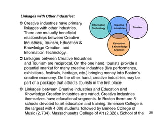 Linkages with Other Industries:
  Creative industries have primary       Information     Creative
   linkages with other industries.        Technology     Industries   Tourism

   There are mutually beneficial
   relationships between Creative
   Industries, Tourism, Education &                      Education
                                                        & Knowledge
   Knowledge Creation, and                                Creation
   Information Technology.
  Linkages between Creative Industries
   and Tourism are reciprocal. On the one hand, tourists provide a
   potential market for many creative industries (live performance,
   exhibitions, festivals, heritage, etc.) bringing money into Boston’s
   creative economy. On the other hand, creative industries may be
   part of a package that attracts tourists in the first place.
  Linkages between Creative industries and Education and
   Knowledge Creation industries are varied. Creative industries
   themselves have educational segments. In Boston there are 8
   schools devoted to art education and training. Emerson College is
   the largest with 4,000 students followed by Berklee College of
   Music (2,734), Massachusetts College of Art (2,328), School of the           28
 
