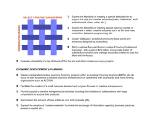 SELECT CREATIVE SUB-SECTORS     Explore the feasibility of creating a special dedicated tax to
                                                       support the arts and creative industries (sales, hotel-motel, adult
                                                       entertainment, video, cable, etc.);
 CROSSCUTING ISSUES


                                                      Explore the feasibility of creating special state tax credits for
                                                       investment in select creative industries such as film and video
                                                       production, television programming, etc.;

                                                      Create “Gateways” at distinct community focal points and
                                                       entrances designed by local artists;

                                                      Start a national five-year Boston creative Economy Endowment
                                                       Campaign with a goal of $25 million. A corporate leader of
                                                       sufficient prominence and prestige should be enlisted to lead this
                                                       effort with the Mayor;

  Evaluate a feasibility of a tax bill check-off for the arts and other creative economy projects;


ECONOMIC DEVELOPMENT & PLANNING

  Create a designated creative economy financing program within an existing financing structure (BIDFA, etc.) to
   focus on loan assistance to creative economy entrepreneurs in partnership with local banks and micro-lending
   organizations such as ACCION;

  Facilitate the creation of a small business development program focused on creative entrepreneurs;

  Provide support to creative entrepreneurial activities including the facilitation of collaborations with large
   corporations to acquire their products;

  Commission the art work of local artists as civic and corporate gifts;

  Support the creation of “creative networks” to enable the exchange of information regarding business practices,
   access to capital, etc.;
 