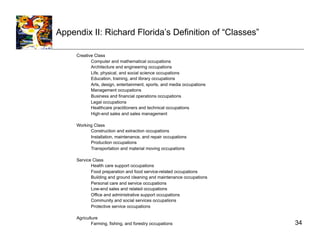 Appendix II: Richard Florida’s Definition of “Classes”

     Creative Class
            Computer and mathematical occupations
            Architecture and engineering occupations
            Life, physical, and social science occupations
            Education, training, and library occupations
            Arts, design, entertainment, sports, and media occupations
            Management occupations
            Business and financial operations occupations
            Legal occupations
            Healthcare practitioners and technical occupations
            High-end sales and sales management

     Working Class
           Construction and extraction occupations
           Installation, maintenance, and repair occupations
           Production occupations
           Transportation and material moving occupations

     Service Class
            Health care support occupations
            Food preparation and food service-related occupations
            Building and ground cleaning and maintenance occupations
            Personal care and service occupations
            Low-end sales and related occupations
            Office and administrative support occupations
            Community and social services occupations
            Protective service occupations

     Agriculture
             Farming, fishing, and forestry occupations                  34
 