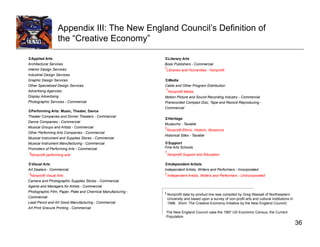 Appendix III: The New England Council’s Definition of
                  the “Creative Economy”

 Applied Arts                                                  Literary Arts
Architectural Services                                         Book Publishers - Commercial
Interior Design Services                                       1
                                                                Libraries and Humanities - Nonprofit
Industrial Design Services
Graphic Design Services                                         Media
Other Specialized Design Services                              Cable and Other Program Distribution
Advertising Agencies                                           1
                                                                 Nonprofit Media
Display Advertising                                            Motion Picture and Sound Recording Industry - Commercial
Photographic Services - Commercial                             Prerecorded Compact Disc, Tape and Record Reproducing -
                                                               Commercial
 Performing Arts: Music, Theater, Dance
Theater Companies and Dinner Theaters - Commercial
                                                                Heritage
Dance Companies - Commercial
                                                               Museums - Taxable
Musical Groups and Artists - Commercial                        1
                                                                Nonprofit Ethnic, Historic, Museums
Other Performing Arts Companies - Commercial
                                                               Historical Sites - Taxable
Musical Instrument and Supplies Stores - Commercial
Musical Instrument Manufacturing - Commercial                   Support
Promoters of Performing Arts - Commercial                      Fine Arts Schools
1Nonprofit performing arts                                     1
                                                                 Nonprofit Support and Education

 Visual Arts                                                   Independent Artists
Art Dealers - Commercial                                       Independent Artists, Writers and Performers - Incorporated
1Nonprofit Visual Arts                                         1 Independent Artists, Writers and Performers - Unincorporated
Camera and Photographic Supplies Stores - Commercial
Agents and Managers for Artists - Commercial
Photographic Film, Paper, Plate and Chemical Manufacturing -   1 Nonprofit data by product line was compiled by Greg Wassall of Northeastern
Commercial                                                       University and based upon a survey of non-profit arts and cultural institutions in
Lead Pencil and Art Good Manufacturing - Commercial              1996. (from: The Creative Economy Initiative by the New England Council)
Art Print Gravure Printing - Commercial
                                                                The New England Council uses the 1997 US Economic Census, the Current
                                                                Population
                                                                                                                                                      36
 