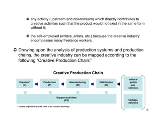   any activity (upstream and downstream) which directly contributes to
               creative activities such that the product would not exist in the same form
               without it;

              the self-employed (writers, artists, etc.) because the creative industry
               encompasses many freelance workers.

  Drawing upon the analysis of production systems and production
   chains, the creative industry can be mapped according to the
   following “Creative Production Chain:”

                                             Creative Production Chain
                                                                                                cultural
    Creation*                    Production                      Manufacturing   Distribution    goods
       (C)                           (P)                             (M)             (D)          and
                                                                                                services



                                                 Support Activities
                                                      (SS)                                      heritage
                                                                                                services
  * content origination is at the heart of the “creative economy.”

                                                                                                           6
 