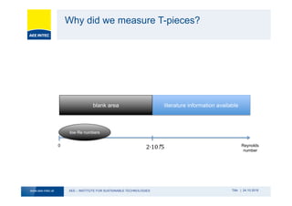 AEE – INSTITUTE FOR SUSTAINABLE TECHNOLOGIESwww.aee-intec.at Title | 24.10.2016
Why did we measure T-pieces?
Reynolds
number
2∙​10↑5 0
literature information availableblank area
low Re numbers
 