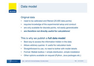 AEE – INSTITUTE FOR SUSTAINABLE TECHNOLOGIESwww.aee-intec.at Title | 24.10.2016
Data model
Original data
•  need to be calibrated and filtered (25.000 data points)
•  requires knowledge of the experimental setup and conduct
•  are only available for discrete points, not easily generalizable
•  are therefore not directly useful for calculations!
This is why we publish a full data model
•  Best way to access the information hidden in the data
•  Allows arbitrary queries à useful for calculation tools
•  Straightforward to use, no need to bother with model details
•  Format: Matlab toolbox = simple distribution, simple installation
•  Other options available on request (Python, Java packages etc.)
 