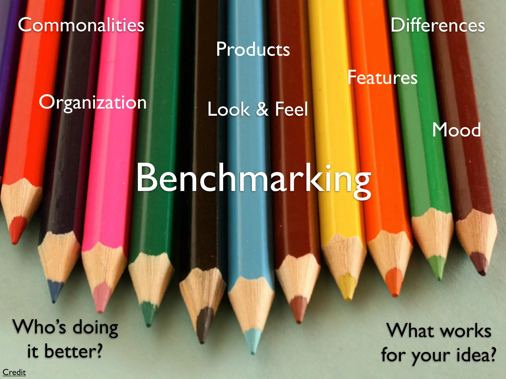 Commonalities                          Differences
                        Products
                                      Features
         Organization   Look & Feel
                                                 Mood

                   Benchmarking


  Who’s doing                             What works
   it better?                            for your idea?
Credit
 