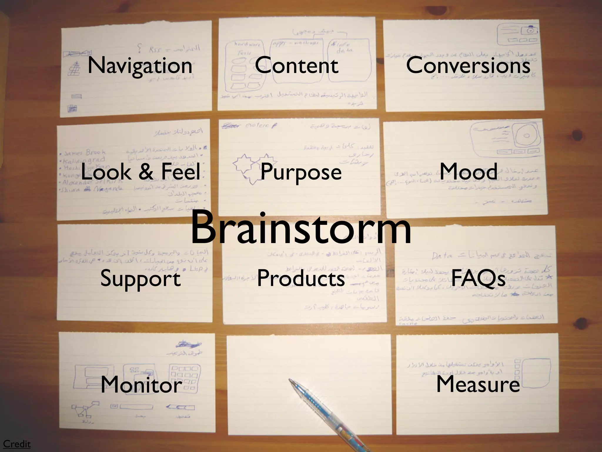 Navigation    Content    Conversions



         Look & Feel   Purpose      Mood

                    Brainstorm
          Support      Products      FAQs



          Monitor                   Measure

Credit
 
