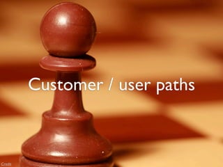 Customer / user paths



Credit
 