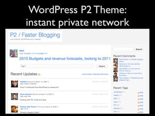 WordPress P2 Theme:
instant private network
 