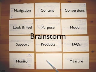 Navigation    Content    Conversions



         Look & Feel   Purpose      Mood

                    Brainstorm
          Support      Products      FAQs



          Monitor                   Measure

Credit
 