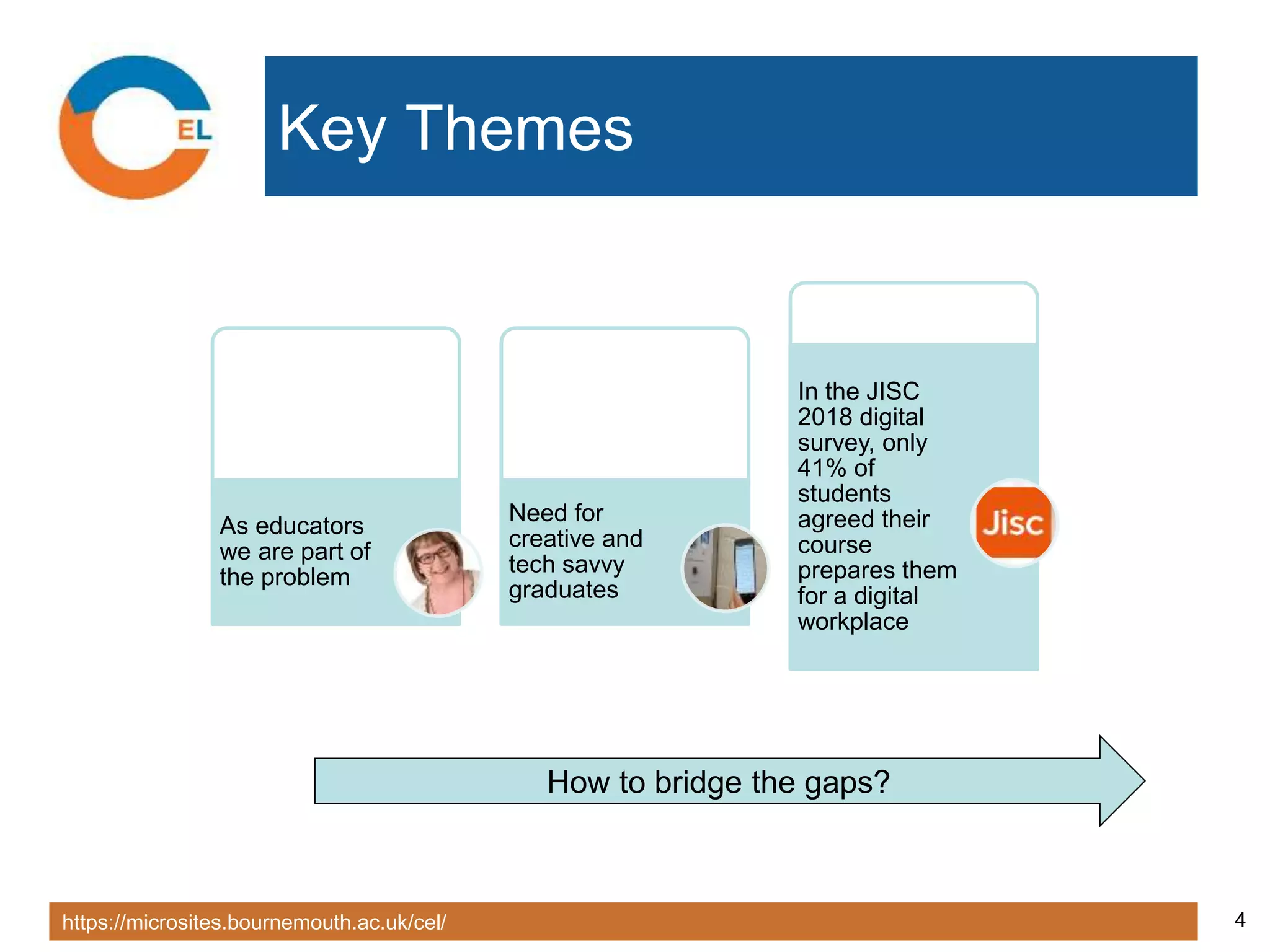 https://microsites.bournemouth.ac.uk/cel/ 4
Key Themes
As educators
we are part of
the problem
Need for
creative and
tech savvy
graduates
In the JISC
2018 digital
survey, only
41% of
students
agreed their
course
prepares them
for a digital
workplace
How to bridge the gaps?
 