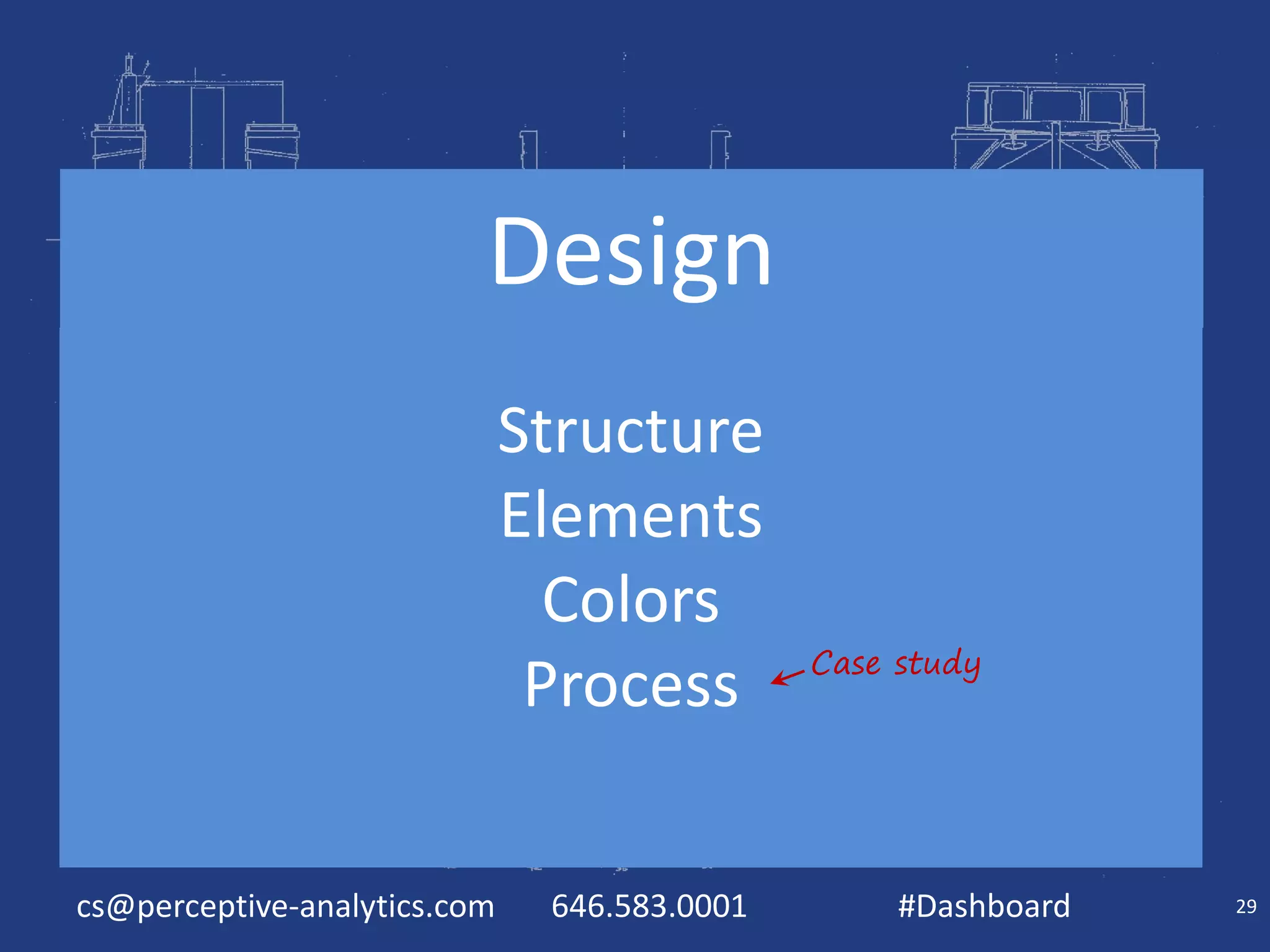 Design
Structure
Elements
Colors
Process
cs@perceptive-analytics.com

646.583.0001

Case study

#Dashboard

29

 