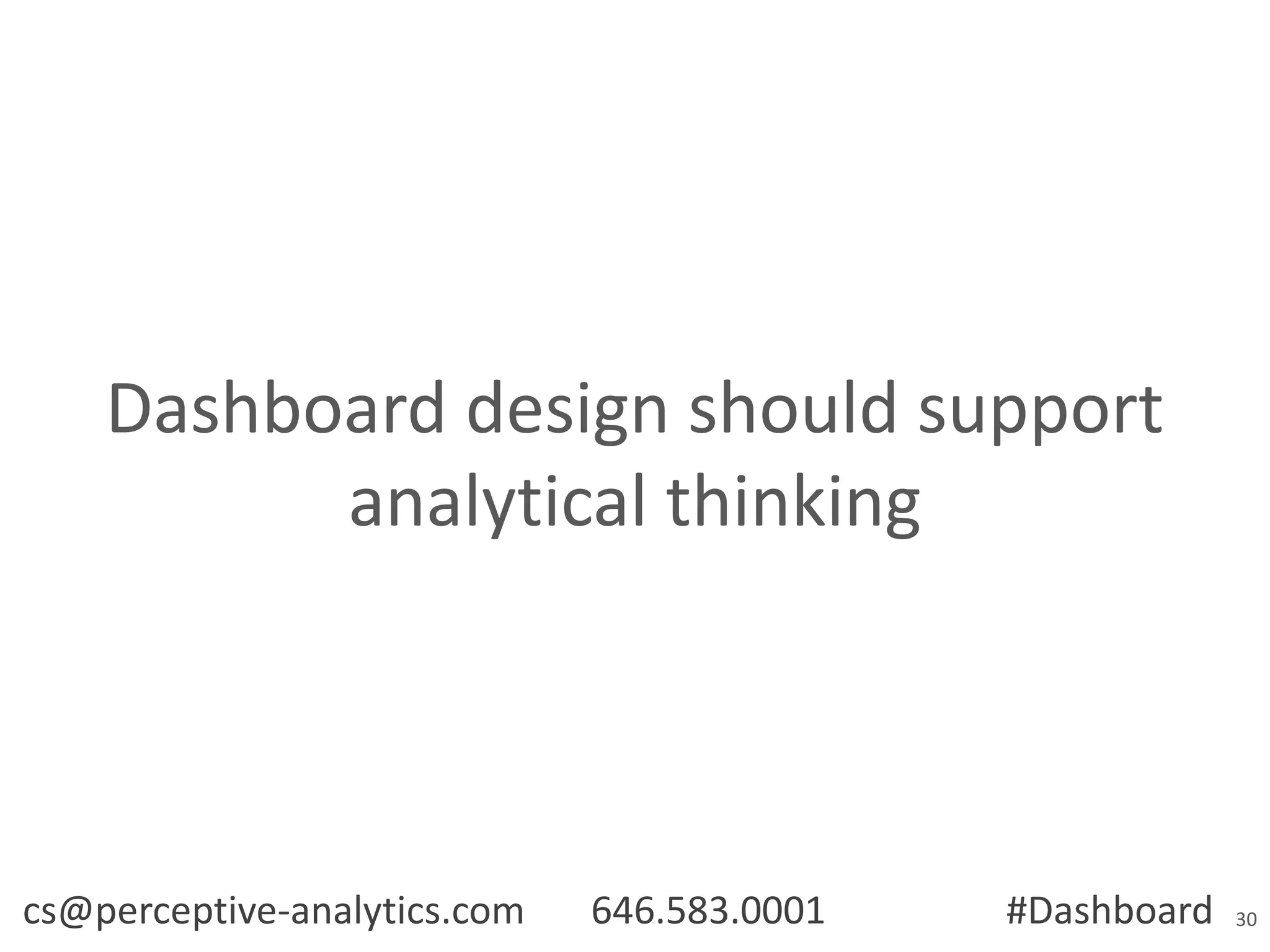 Dashboard design should support
analytical thinking

cs@perceptive-analytics.com

646.583.0001

#Dashboard

30

 