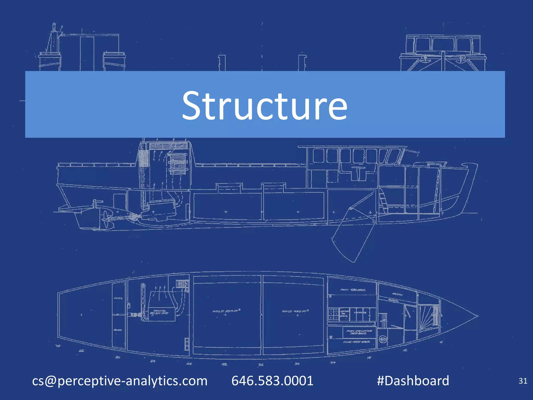 Structure

cs@perceptive-analytics.com

646.583.0001

#Dashboard

31

 