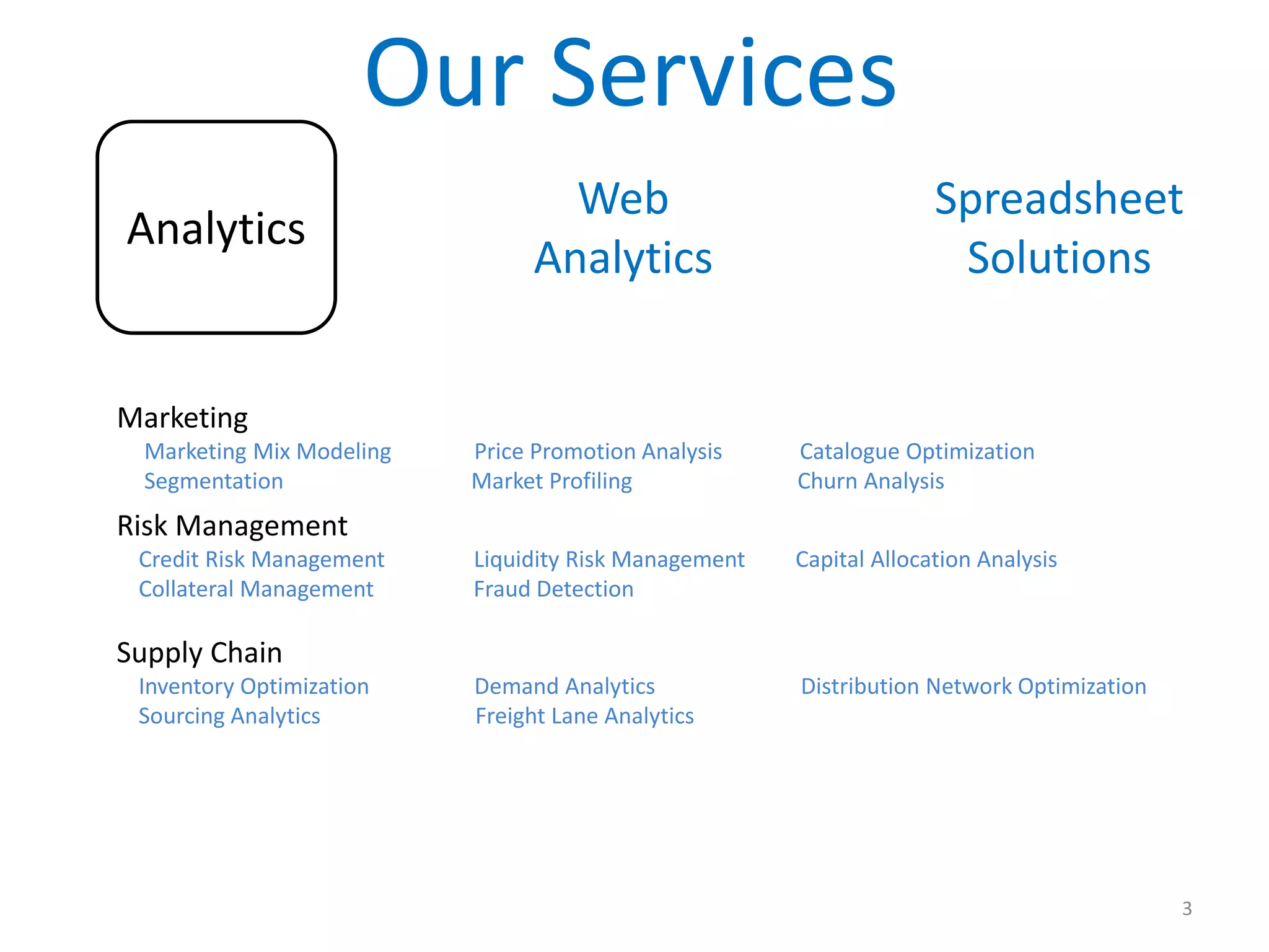 Our Services
Analytics

Web
Analytics

Spreadsheet
Solutions

Marketing
Marketing Mix Modeling
Segmentation

Price Promotion Analysis
Market Profiling

Catalogue Optimization
Churn Analysis

Liquidity Risk Management
Fraud Detection

Capital Allocation Analysis

Demand Analytics
Freight Lane Analytics

Distribution Network Optimization

Risk Management
Credit Risk Management
Collateral Management

Supply Chain
Inventory Optimization
Sourcing Analytics

3

 