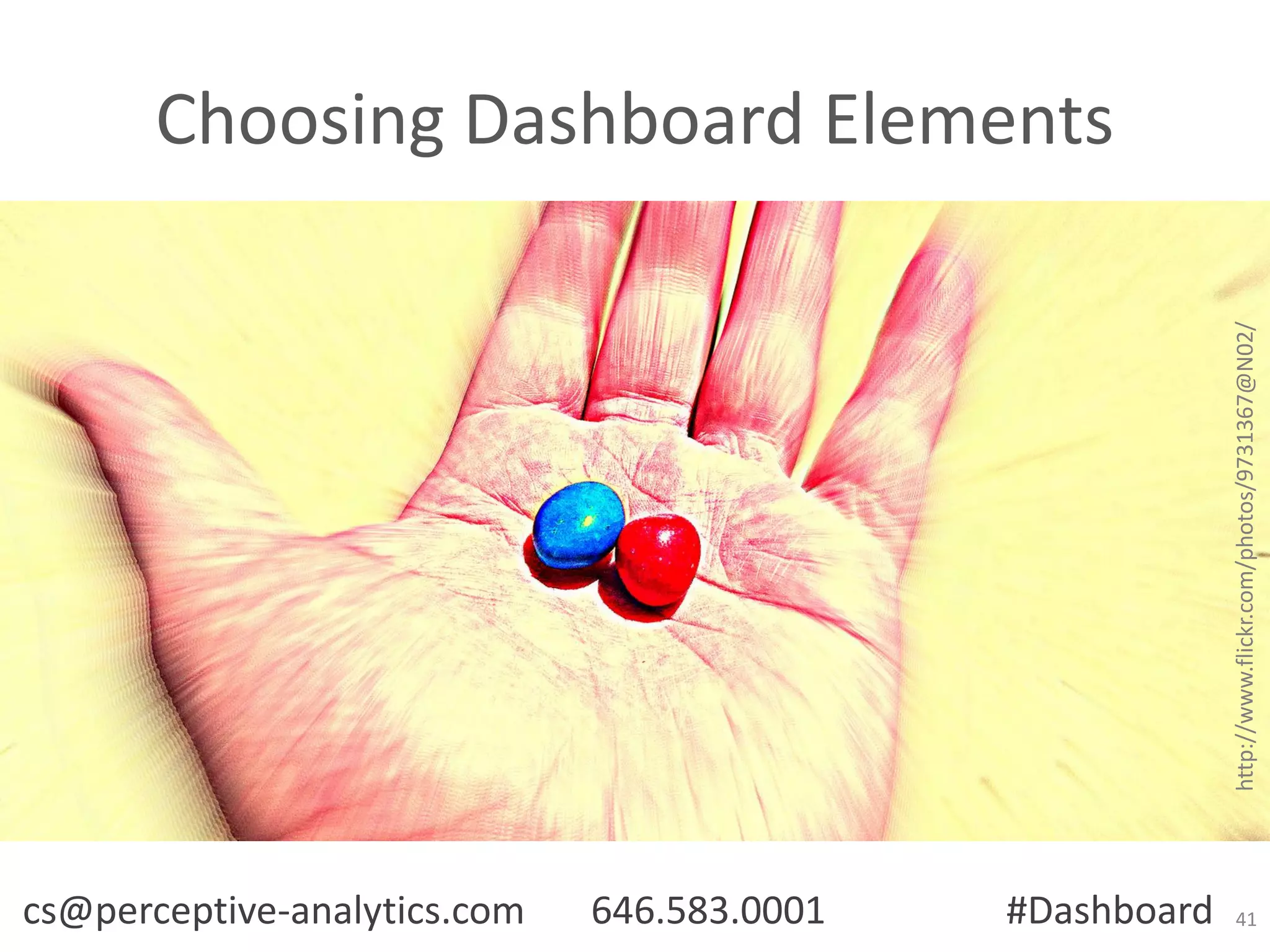 http://www.flickr.com/photos/9731367@N02/

Choosing Dashboard Elements

cs@perceptive-analytics.com

646.583.0001

#Dashboard

41

 