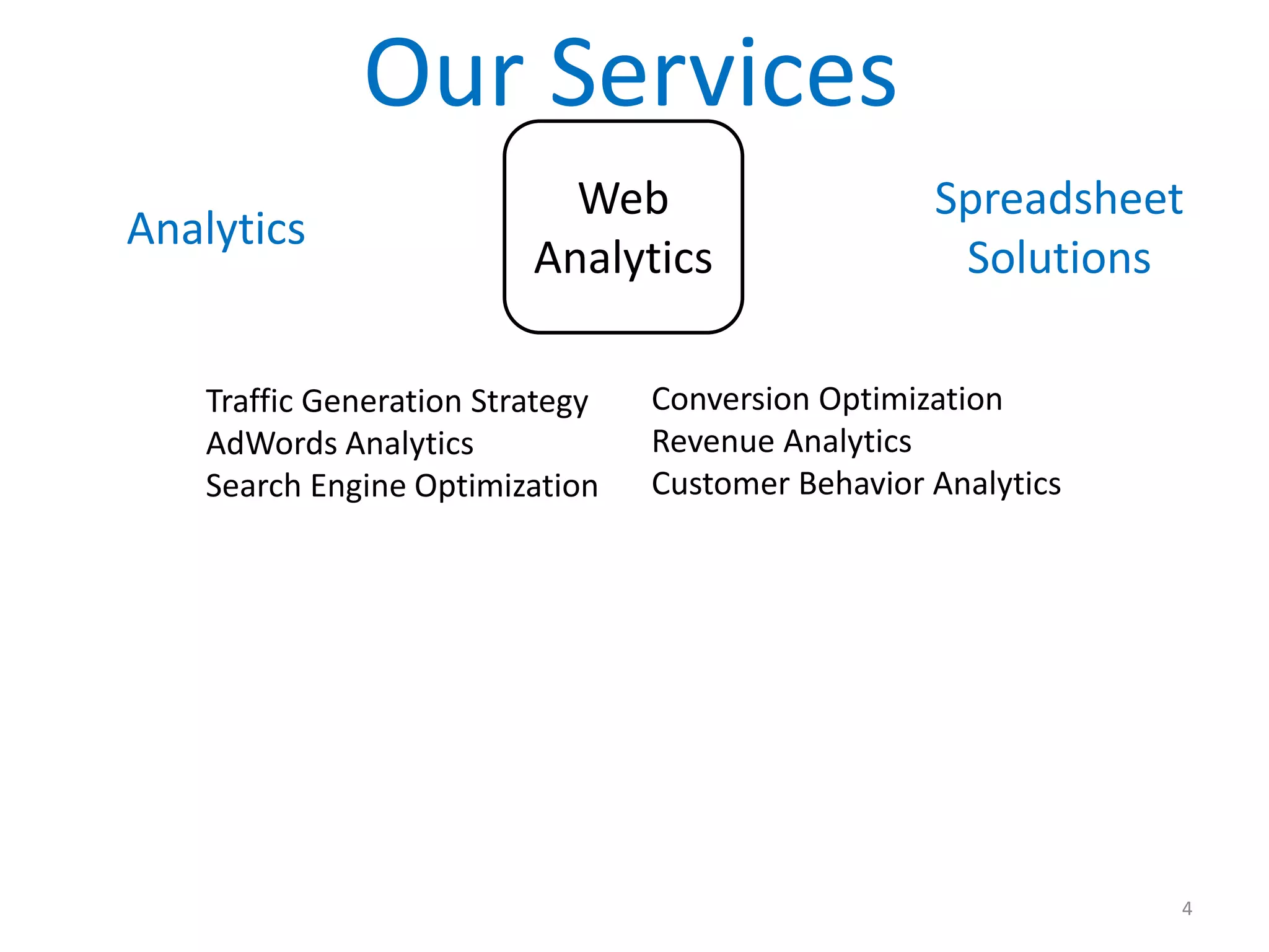 Our Services
Analytics

Web
Analytics

Traffic Generation Strategy
AdWords Analytics
Search Engine Optimization

Spreadsheet
Solutions

Conversion Optimization
Revenue Analytics
Customer Behavior Analytics

4

 