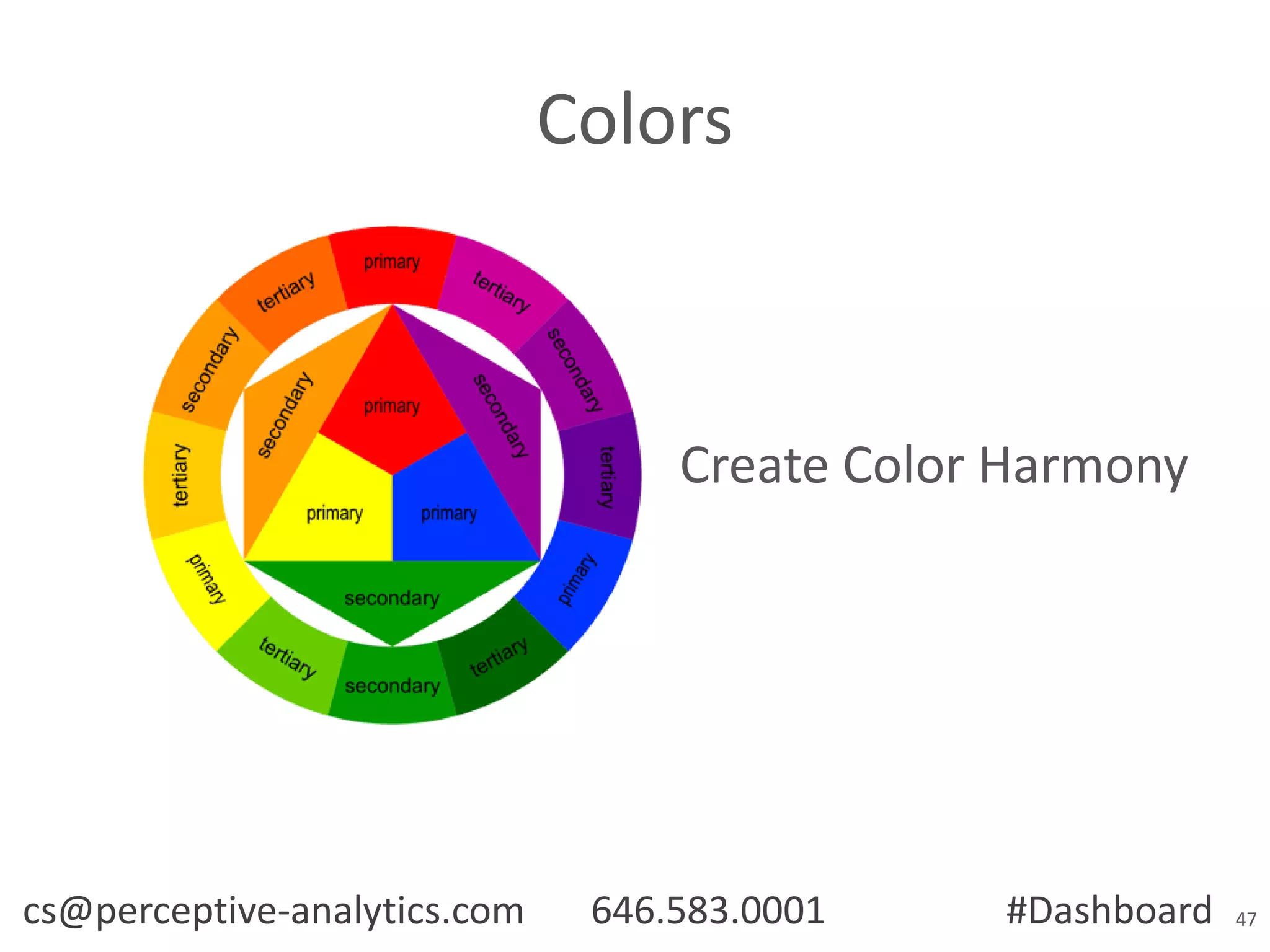 Colors

Create Color Harmony

cs@perceptive-analytics.com

646.583.0001

#Dashboard

47

 