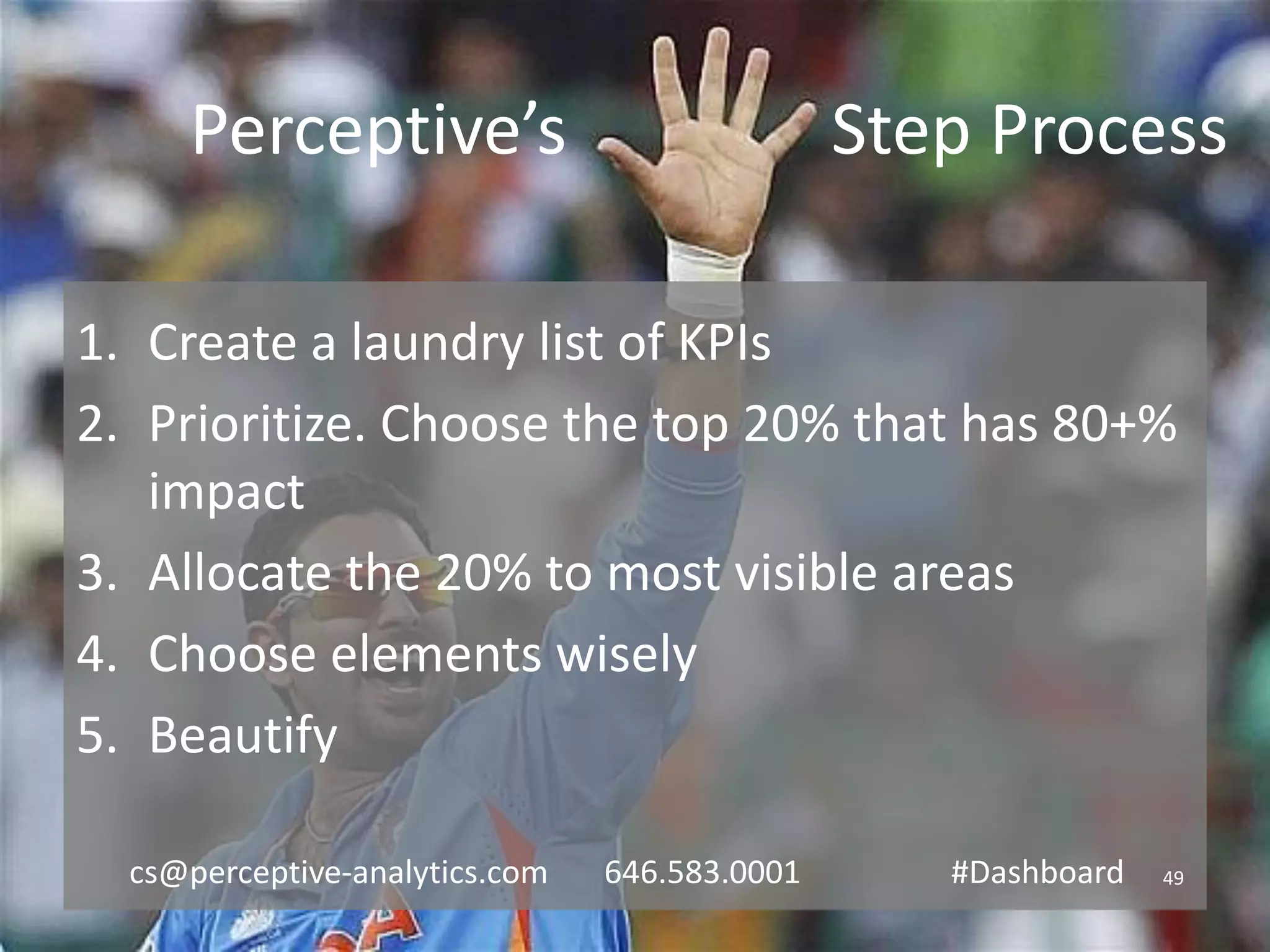 Perceptive’s

Step Process

1. Create a laundry list of KPIs
2. Prioritize. Choose the top 20% that has 80+%
impact
3. Allocate the 20% to most visible areas
4. Choose elements wisely
5. Beautify
cs@perceptive-analytics.com

646.583.0001

#Dashboard

49

 