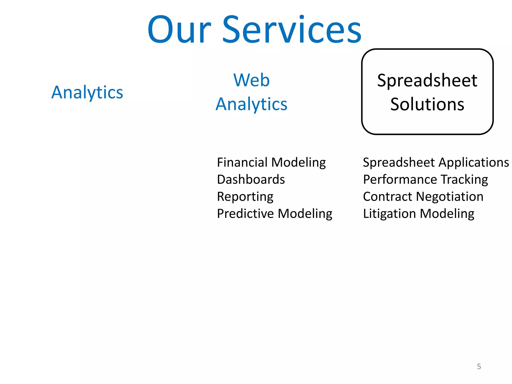 Our Services
Analytics

Web
Analytics
Financial Modeling
Dashboards
Reporting
Predictive Modeling

Spreadsheet
Solutions
Spreadsheet Applications
Performance Tracking
Contract Negotiation
Litigation Modeling

5

 