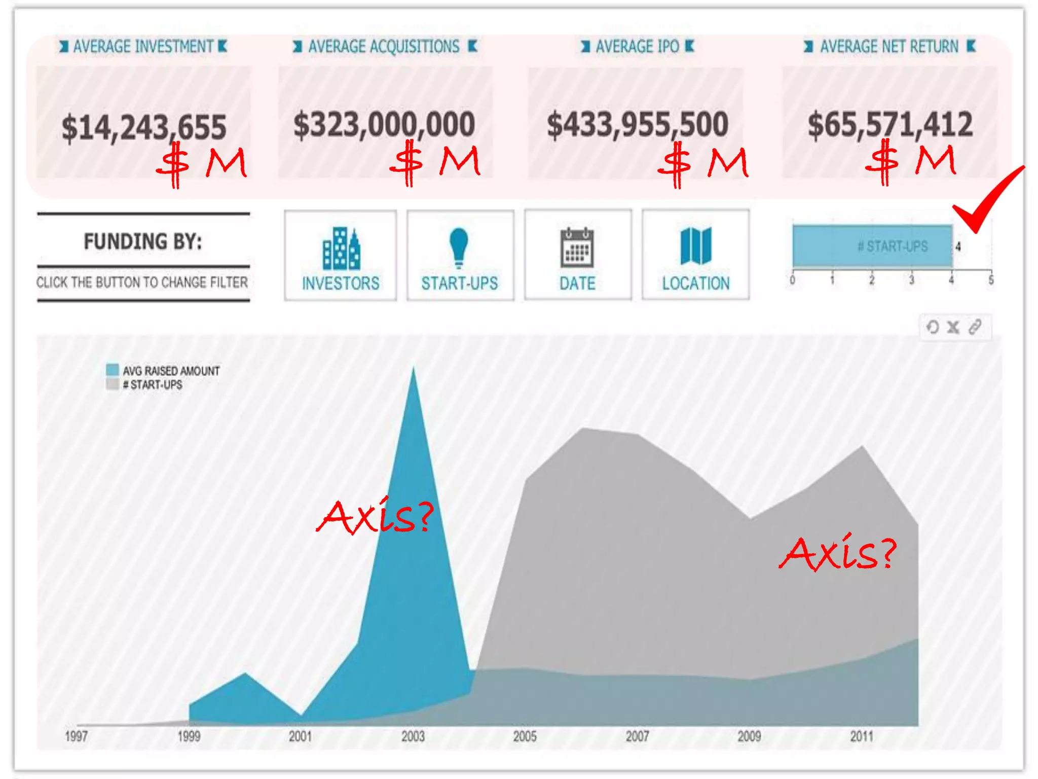 $M

$M

Axis?

$M

$M

Axis?

 