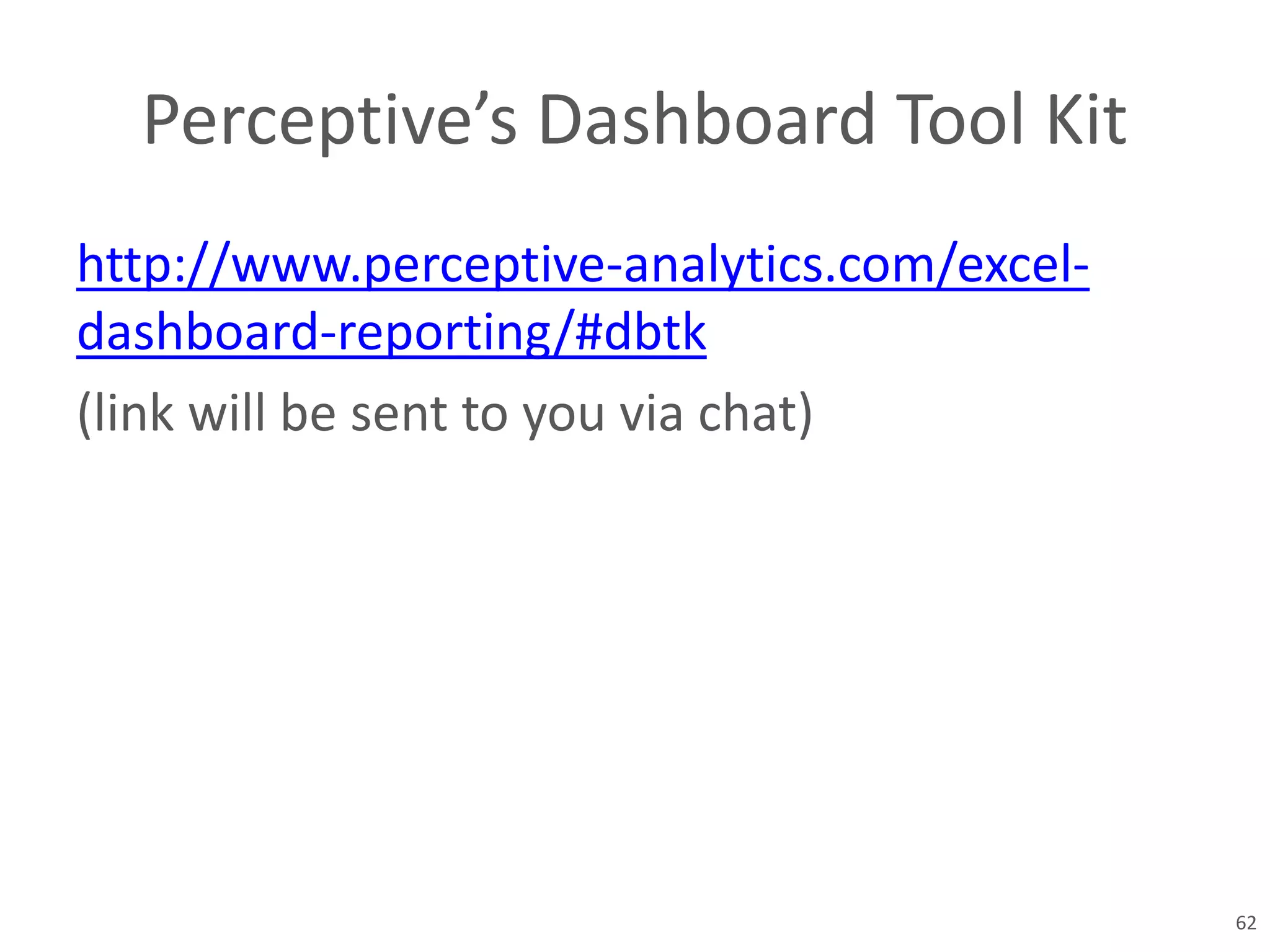 Perceptive’s Dashboard Tool Kit
http://www.perceptive-analytics.com/exceldashboard-reporting/#dbtk
(link will be sent to you via chat)

62

 