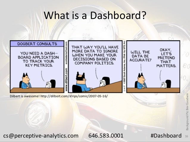 Create Compelling Dashboards For Finance Professionals