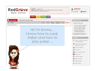 Hi! I'm Emma... I know how to cook  italian and how to play poker ... 