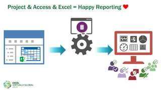Project & Access & Excel = Happy Reporting ❤
 