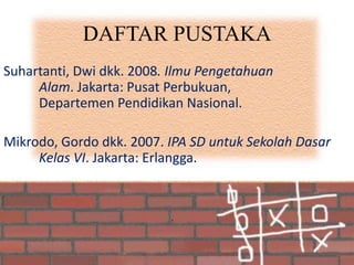 DAFTAR PUSTAKA
Suhartanti, Dwi dkk. 2008. Ilmu Pengetahuan
Alam. Jakarta: Pusat Perbukuan,
Departemen Pendidikan Nasional.
Mikrodo, Gordo dkk. 2007. IPA SD untuk Sekolah Dasar
Kelas VI. Jakarta: Erlangga.
.
 