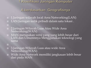  1.Jaringan wilayah local Area Networking(LAN)
 LAN:Jaringan milik pribadi dalam satu lokasi .

 2.Jaringan Wilayah Luas Atau Wide Area
Networking(WAN)
 MAN merupakan versi yang yang lebih besar dari
LAN dan Umumnnya Menggunakan teknologi yang
sama

 3.Jaringan Wilayah Luas atau wide Area
Networking(WAN)
 Wide Area Network memiliki jangkauan lebih besar
dari pada MAN
 