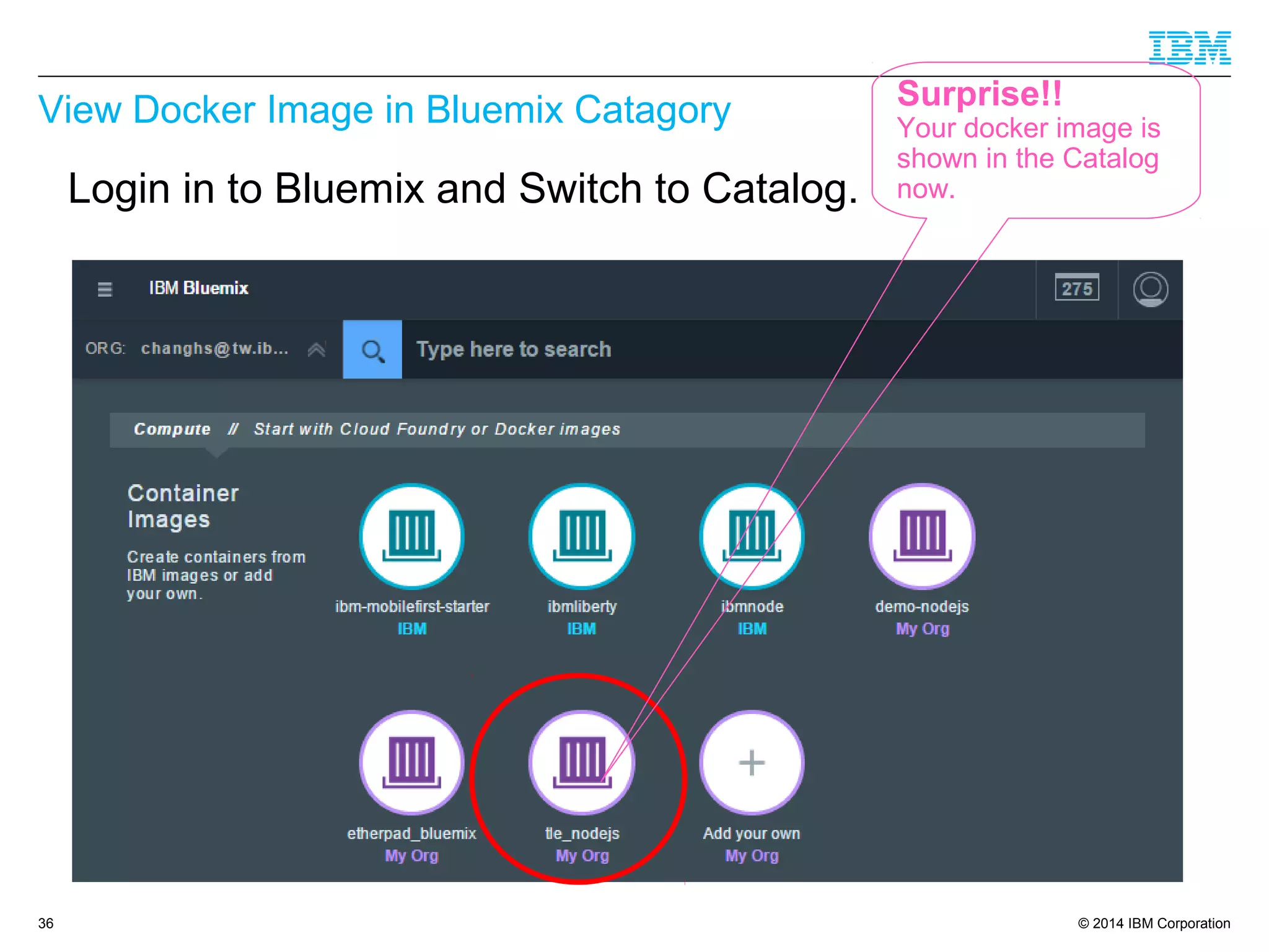 © 2014 IBM Corporation
View Docker Image in Bluemix Catagory
36
Login in to Bluemix and Switch to Catalog.
Surprise!!
Your docker image is
shown in the Catalog
now.
 