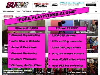 2CONVERGENCE IS DEAD, AND BUnow LIVES ON!
BUnow: MISSION
* Student Organization
* Indie Blog & Website
* Co-op & Con-verge
* Student Moderated
* Multiple Platforms
* Pictures, Audio, Video
BUnow: TRAFFIC
* 1,066,000 visitors
* 125+ visiting countries
* 1,625,000 page views
• 812,161 unique visitors
• over 45,885 video views
• over 683 hrs v-viewing
 