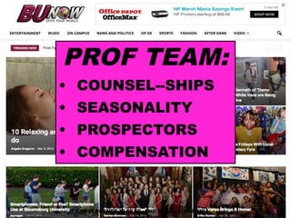 5CONVERGENCE IS DEAD, AND BUnow LIVES ON!
PROF TEAM:
• COUNSEL--SHIPS
• SEASONALITY
• PROSPECTORS
• COMPENSATION
 