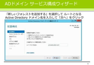 6
ADドメイン サービス構成ウィザード
「新しいフォレストを追加する」を選択して ルートとなる
Active Directory ドメイン名を入力して「次へ」をクリック
 
