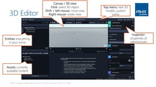 3D Editor
Create engaging Healthcare Experiences | 2019 | Andreas Jakl | FH St. Pölten
Canvas / 3D view
Click: select 3D object
Shift + left mouse: move view
Right mouse: rotate view
Entities: everything
in your scene
Assets: currently
available content
Inspector:
properties of
selected part
Top menu: new 3D
models, publish
scene
 