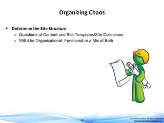 Organizing Chaos
 Determine the Site Structure



Questions of Content and Site Templates/Site Collections
Will it be Organizational, Functional or a Mix of Both

12

© DEVintersection. All rights reserved.
http://www.DEVintersection.com

 
