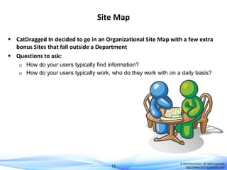Site Map
 CatDragged In decided to go in an Organizational Site Map with a few extra
bonus Sites that fall outside a Department
 Questions to ask:




How do your users typically find information?
How do your users typically work, who do they work with on a daily basis?

13

© DEVintersection. All rights reserved.
http://www.DEVintersection.com

 
