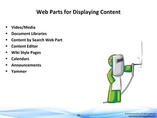 Web Parts for Displaying Content









Video/Media
Document Libraries
Content by Search Web Part
Content Editor
Wiki Style Pages
Calendars
Announcements
Yammer

20

© DEVintersection. All rights reserved.
http://www.DEVintersection.com

 