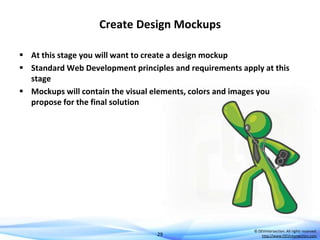 Create Design Mockups
 At this stage you will want to create a design mockup
 Standard Web Development principles and requirements apply at this
stage
 Mockups will contain the visual elements, colors and images you
propose for the final solution

29

© DEVintersection. All rights reserved.
http://www.DEVintersection.com

 