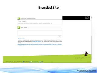 Branded Site

34

© DEVintersection. All rights reserved.
http://www.DEVintersection.com

 