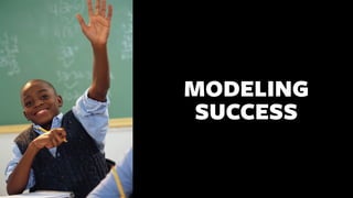 MODELING
SUCCESS
 