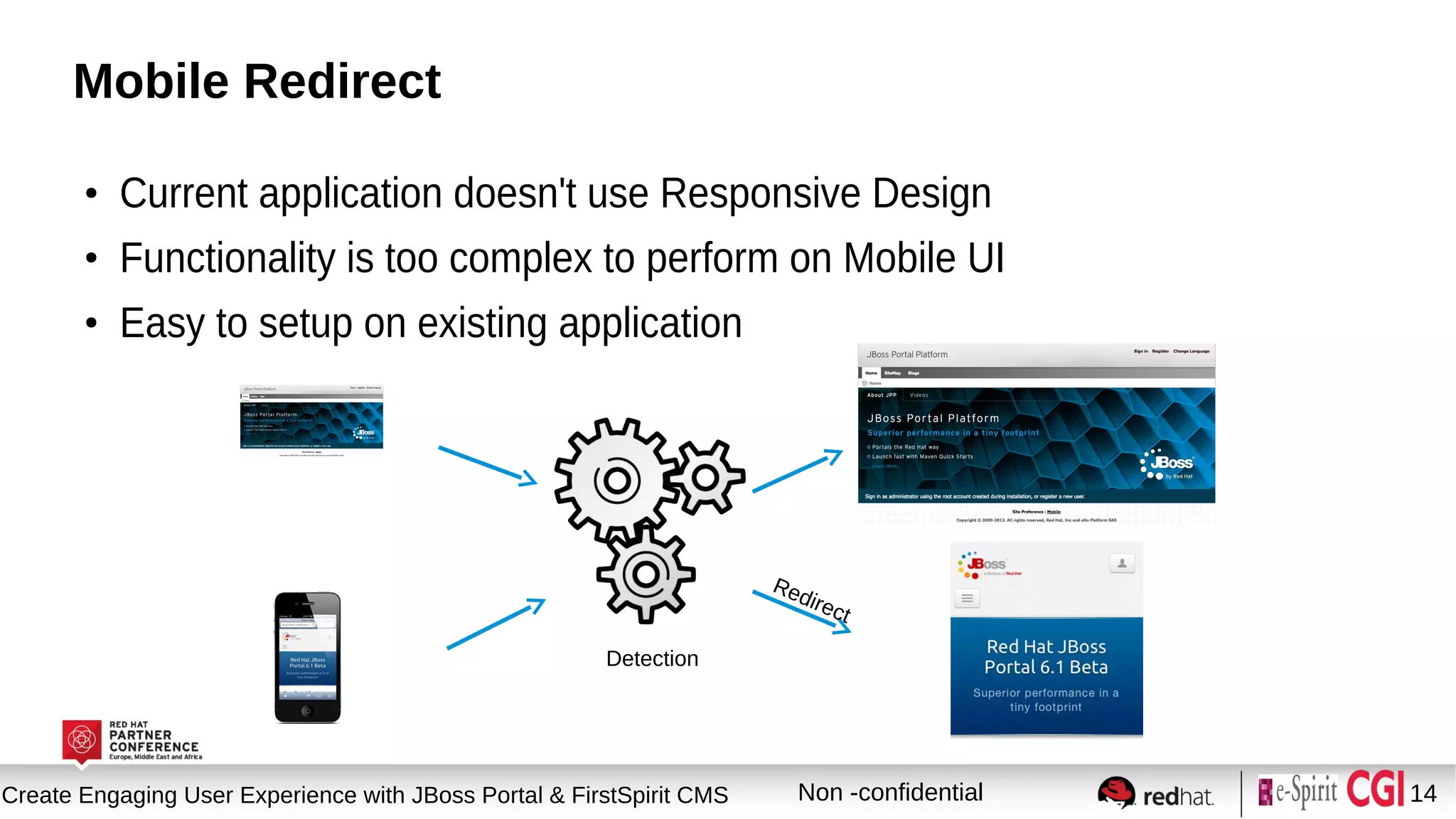 Session title
Create Engaging User Experience with JBoss Portal & FirstSpirit CMS Non -confidential 14
Mobile Redirect
●
Current application doesn't use Responsive Design
●
Functionality is too complex to perform on Mobile UI
●
Easy to setup on existing application
Detection
Redirect
 