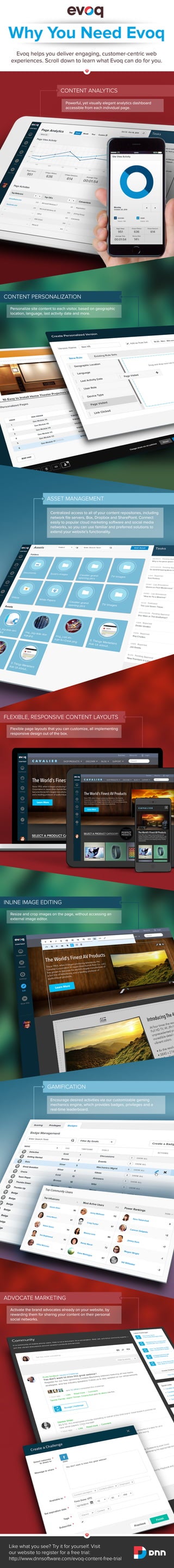 Create Engaging Web Experiences with Evoq