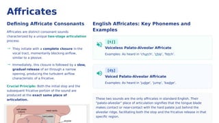 Affricatives Examples Create English consonant classification slides.pptx
