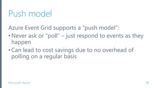 Creating Event Driven Applications with Azure Event Grid | PPTX