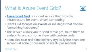 Creating Event Driven Applications with Azure Event Grid | PPTX