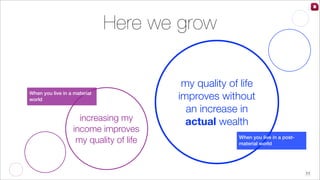 WATCH THE FULL 25 MINUTE
RECORDED PRESENTATION

Here we grow

When you live in a material
world

increasing my
income improves
my quality of life

my quality of life
improves without
an increase in
actual wealth
When you live in a postmaterial world

11

 