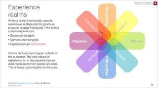 tio
ca

t

en

Ed
u

m
in

Active

he
st
Ae

ist

p
ca
Es

tic

Passive

Immersive

*from The Experience Economy (Penn & Gillmore)
Buy at Amazon

rta
te

Goods and services happen outside of
the customer. The very nature of
experience is no two experiences are
alike, because no two people are alike.
This is mass customization to the core.

En

When a brand intentionally uses its
services as a stage and its goods as
props to engage individuals – the brand
creates experiences.
• Goods are tangible.
• Services are intangible.
• Experiences are memorable.

Absorbing

Experience
realms

n

WATCH THE FULL 25 MINUTE
RECORDED PRESENTATION

16

 