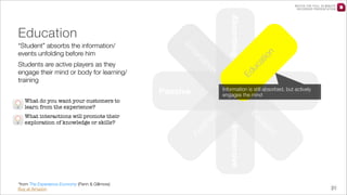 Passive

Active

Information is still absorbed, but actively
engages the mind

he
st
Ae

ist

Immersive

*from The Experience Economy (Penn & Gillmore)
Buy at Amazon

p
ca
Es

tic

What do you want your customers to
learn from the experience?
What interactions will promote their
exploration of knowledge or skills?

Ed
u

t

en

m
in

ca

rta
te

Students are active players as they
engage their mind or body for learning/
training

En

“Student” absorbs the information/
events unfolding before him

tio

Absorbing

Education

n

WATCH THE FULL 25 MINUTE
RECORDED PRESENTATION

21

 